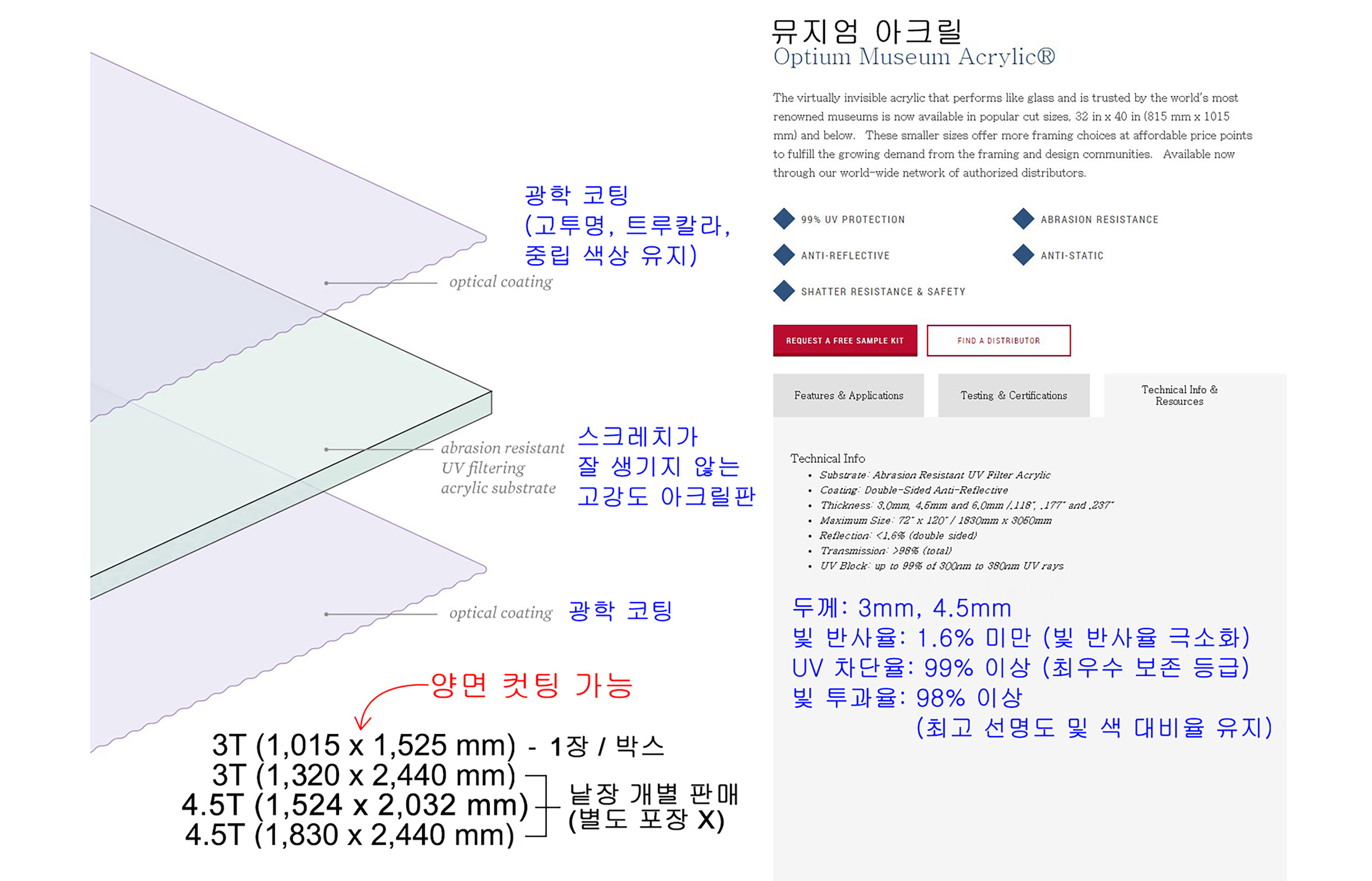 뮤지엄 아크릴.jpg